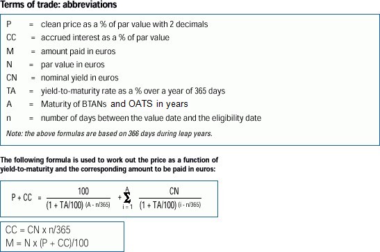 Calcul OAT