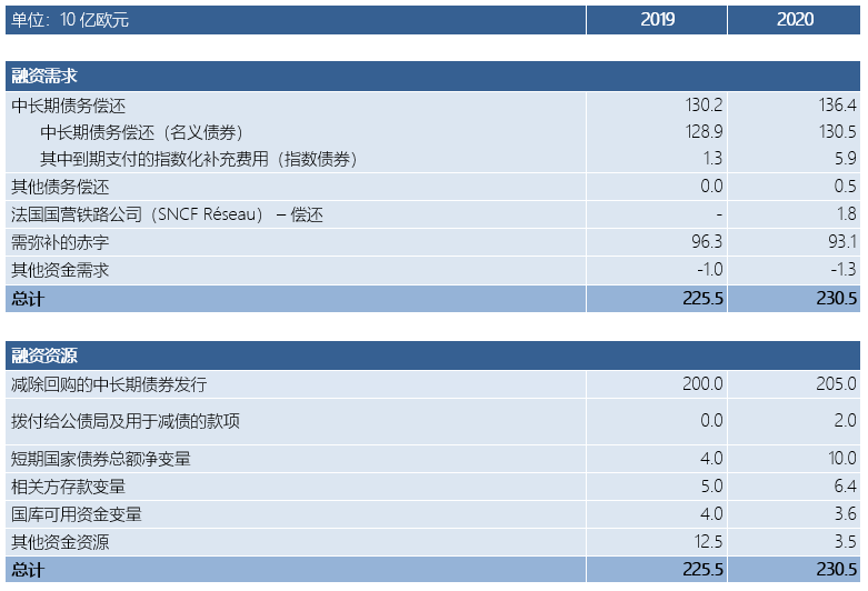 tableau_plf_2020_ZH.PNG