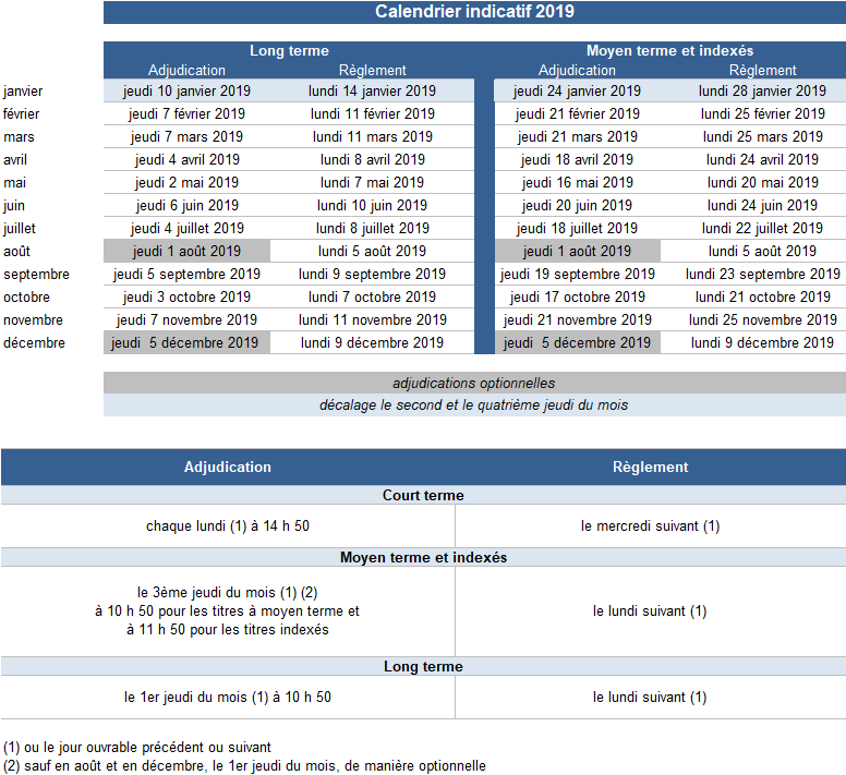 calendrier_adjudication_annuel_2019_fr.png