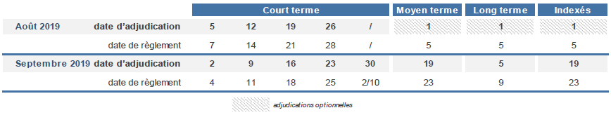 calendrier_adjudication_mensuel_2019_07_fr.png