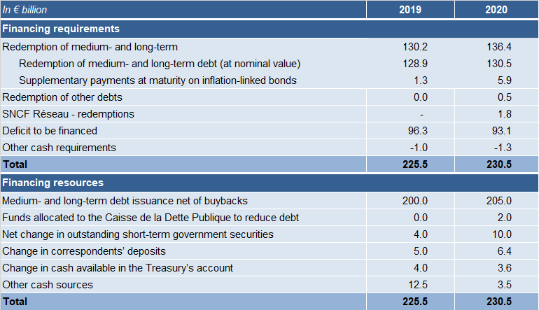 PLF_2019_uk.png